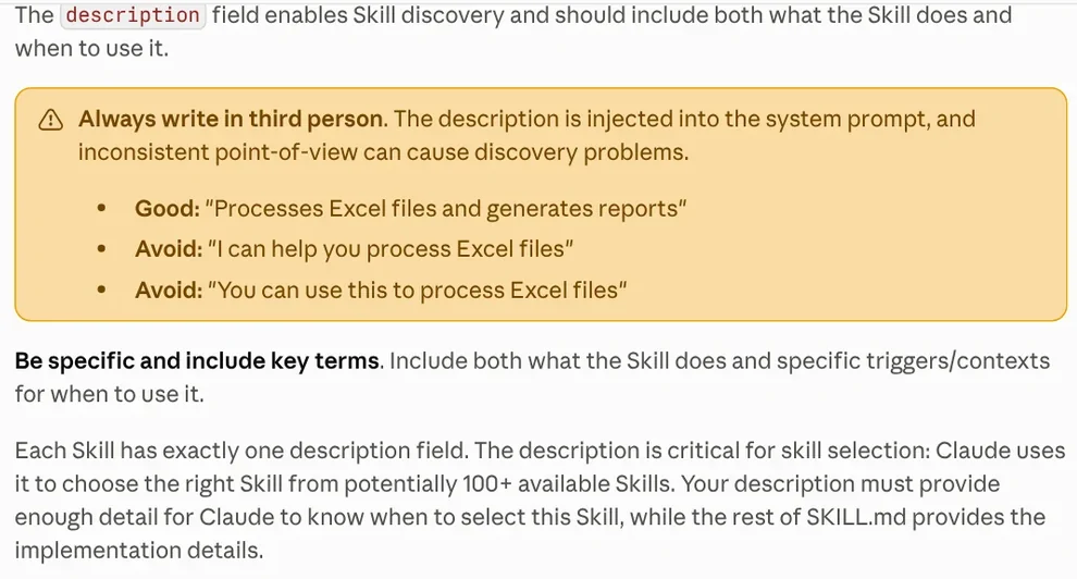 The Writing effective descriptions section of Skill authoring best practices: write in the third person and say what the skill does and when to use it