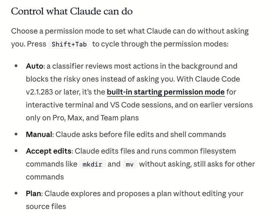 The Control what Claude can do section listing the four Claude Code permission modes: Auto, Manual, Accept edits and Plan