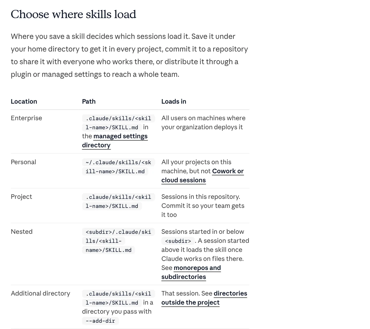 Table of skill locations in Claude Code: Enterprise, Personal, Project, Nested, and additional directories