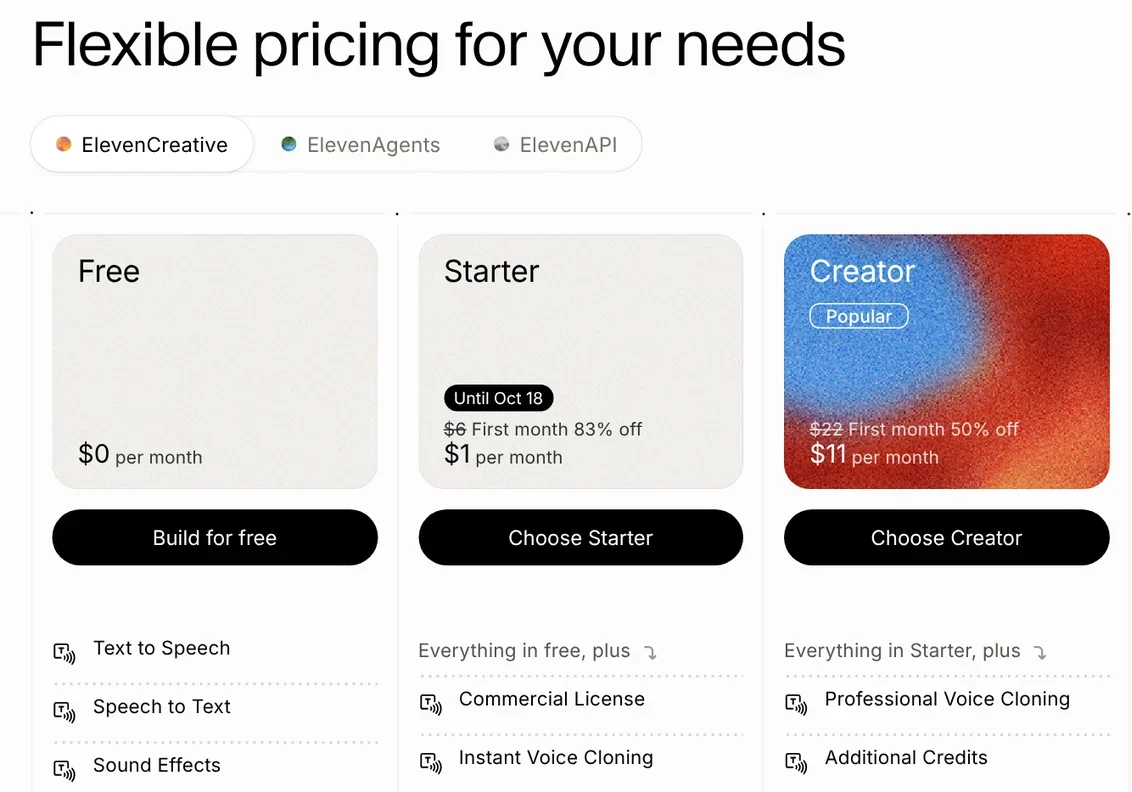 Bảng giá ElevenLabs với gói Free 0 USD mỗi tháng, 10k credits và gói Starter có Commercial License
