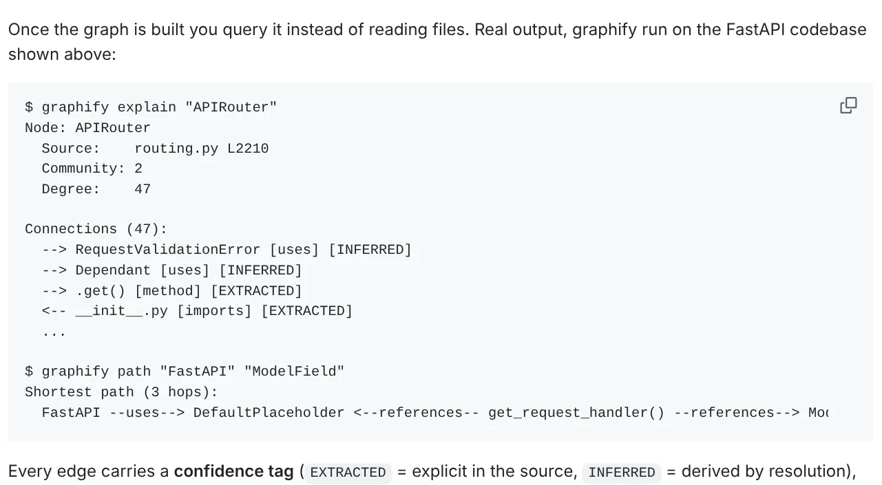 The graphify explain and graphify path commands run on the FastAPI source code, with connections labeled EXTRACTED and INFERRED