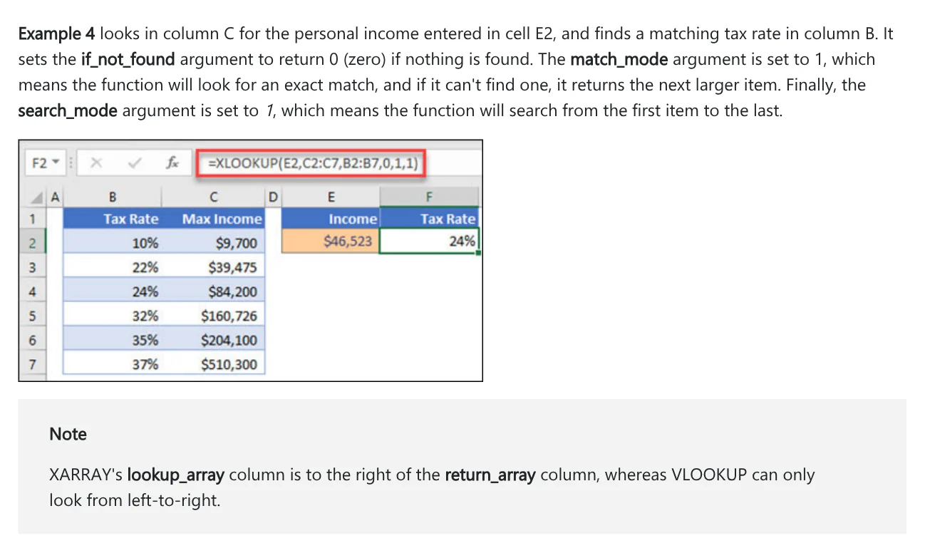 Example 4 on Microsoft Support: XLOOKUP with match_mode 1 finds the tax rate for an income