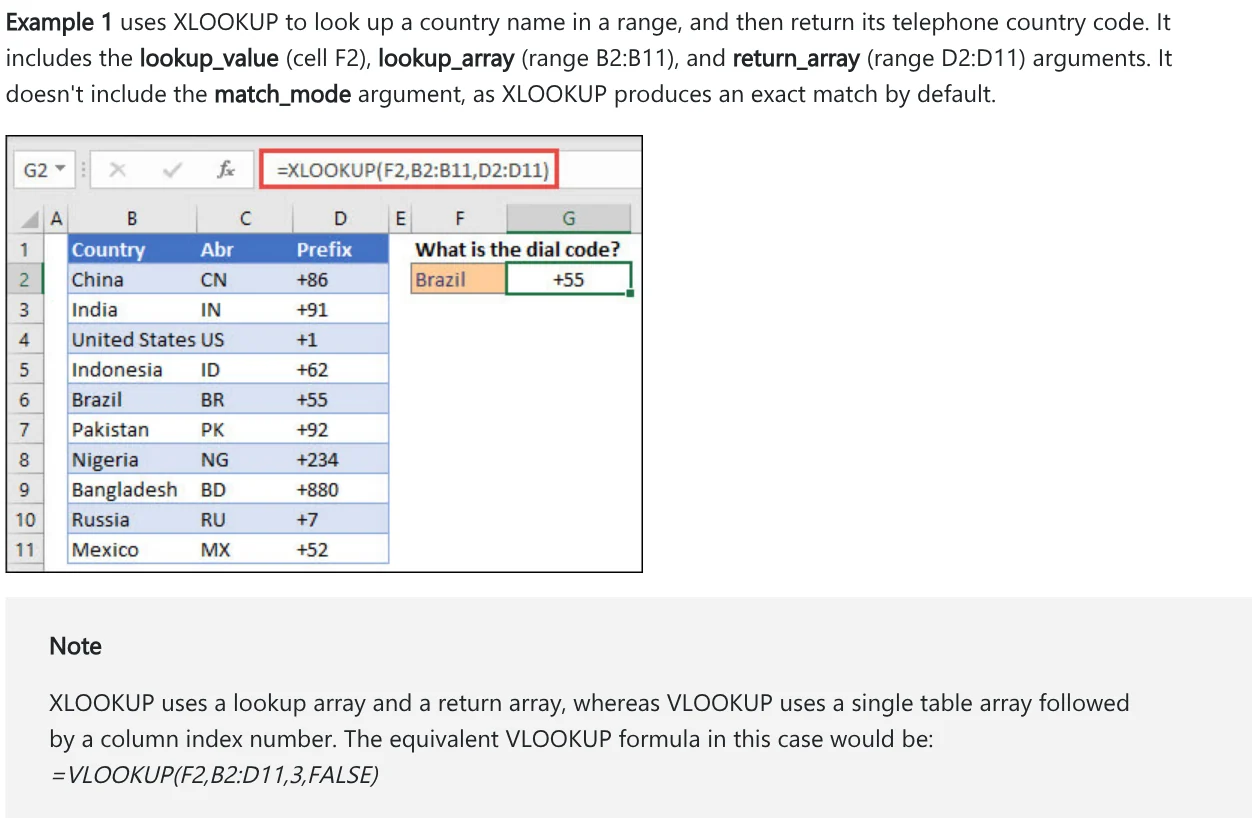 Example 1 on Microsoft Support: XLOOKUP returns the dial code for Brazil, with the equivalent VLOOKUP formula