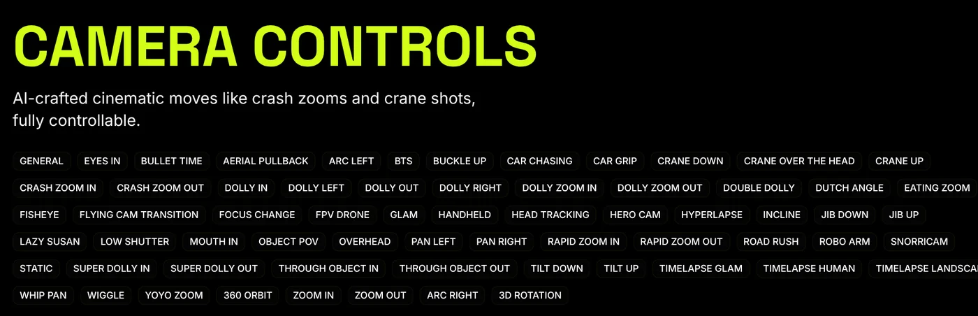 Higgsfield Camera Controls page listing preset camera moves such as Crash Zoom, Dolly and FPV Drone