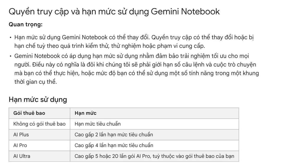 Gemini Notebook usage limits table: no plan gets standard limits, AI Plus gets 2 times, AI Pro gets 4 times