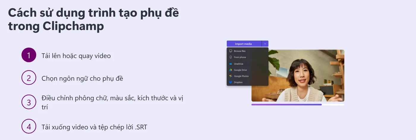 Bốn bước dùng trình tạo phụ đề Clipchamp: tải video lên, chọn ngôn ngữ, chỉnh kiểu chữ, tải video và tệp SRT