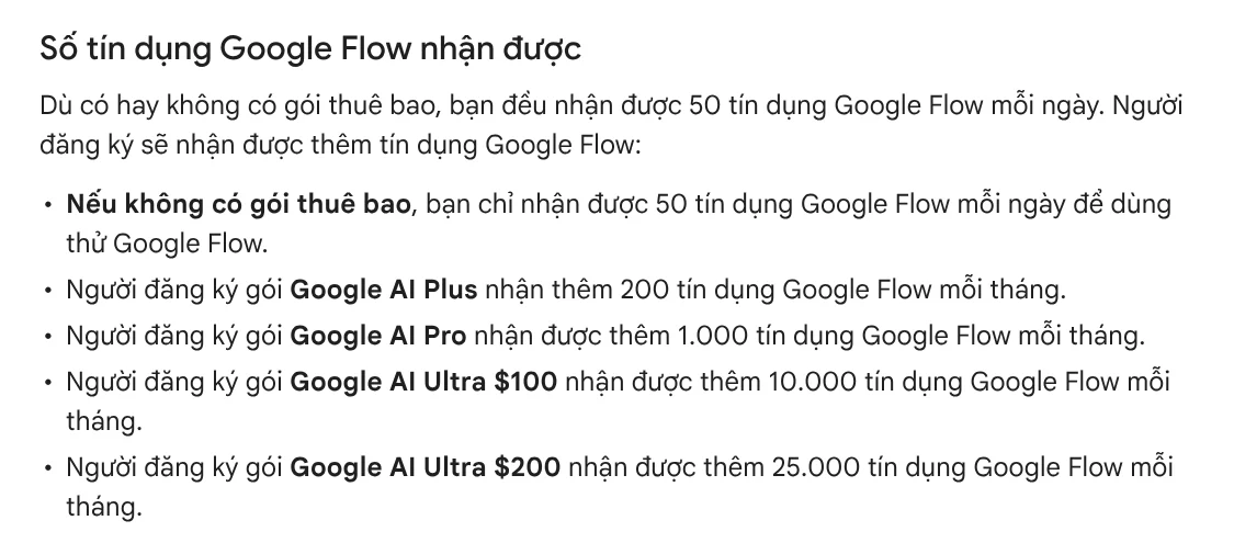 The Google Flow credits section stating 50 credits per day with or without a subscription