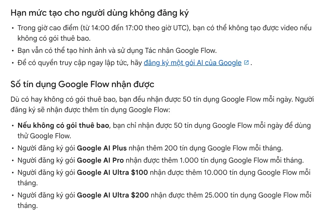 The Manage Google Flow credits page: 50 credits a day for everyone, and video may be unavailable at peak hours without a plan