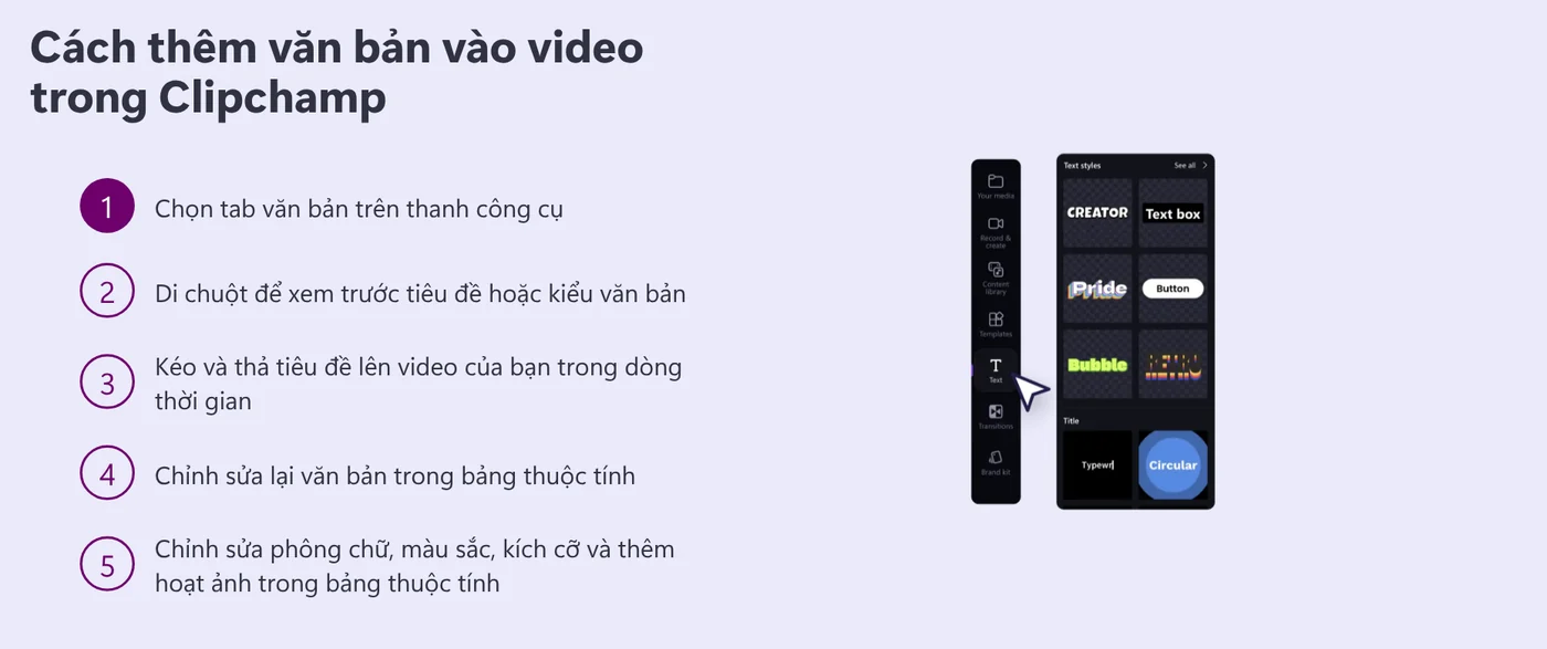 Five steps to add text to a video in Clipchamp: pick the text tab, preview styles, drag onto the timeline, edit the words and style