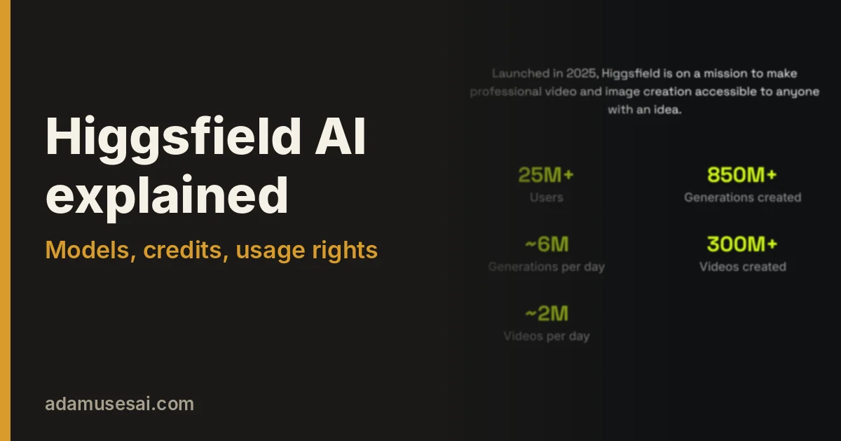 What is Higgsfield? Models, credits and usage rights in 2026