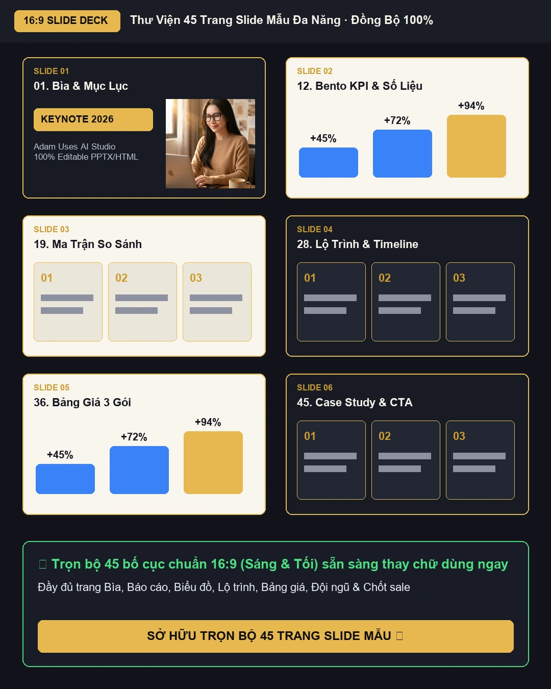bo-slide-mau-45-trang: Sau khi chạy skill (Chuẩn hóa 100%)