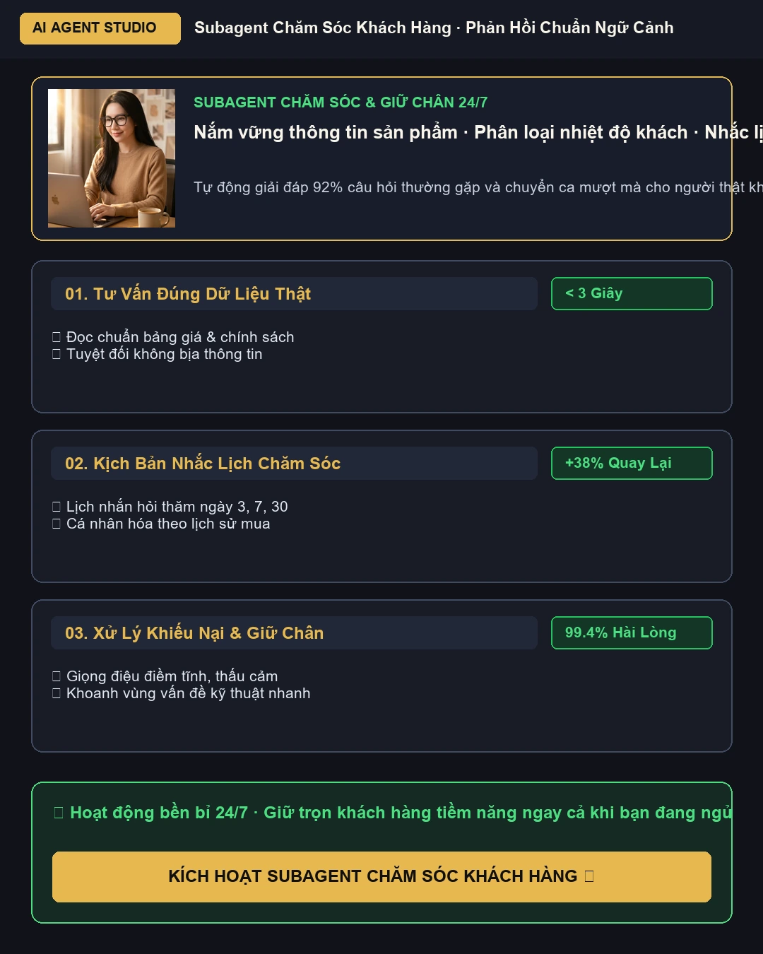 subagent-cham-soc: Sau khi chạy skill (Chuẩn hóa 100%)