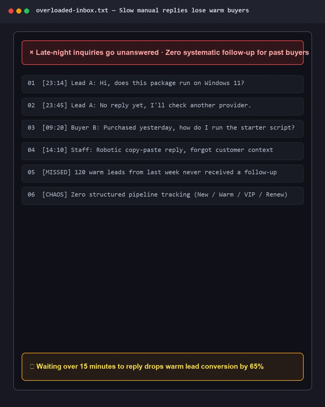subagent-cham-soc: Before using skill (Manual process)